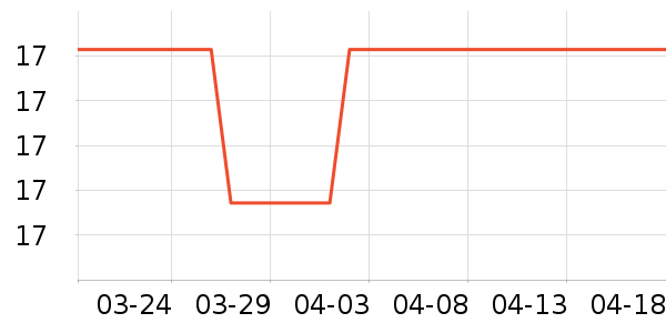 �״���������������Ʒ��ʷ�۸�