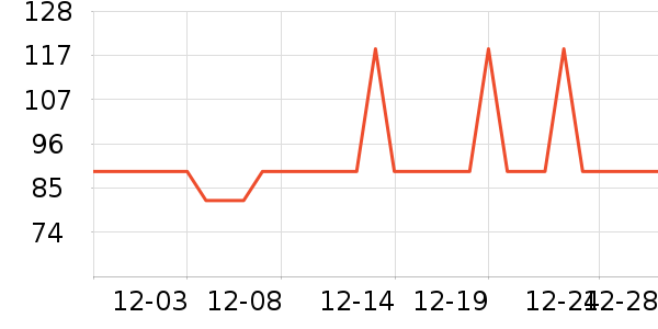 ��̬�Ʊ�Я/�ƶ���Դ��ʷ�۸�