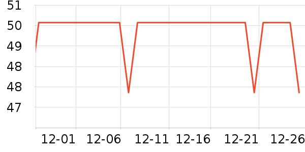 ����������ͯT����ʷ�۸�