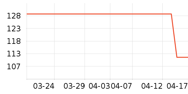 ��Ī�ݴ�Ʒ���� ��ʷ�۸�