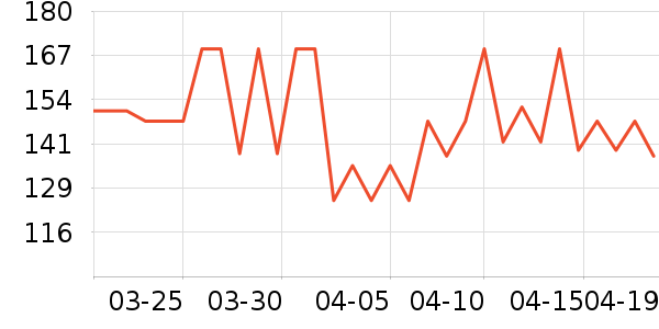 ��̤Ӿ����ʷ�۸�