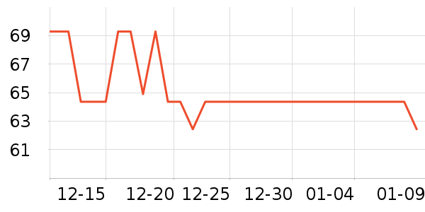 �������Ӱ��ʷ�۸�