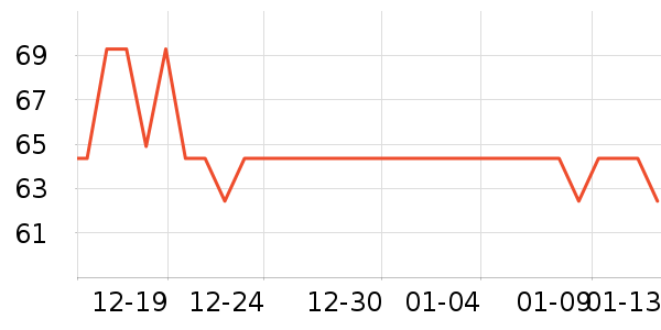 �������Ӱ��ʷ�۸�