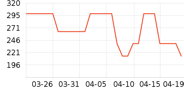 ���˻�����ʿ���а���ʷ�۸�