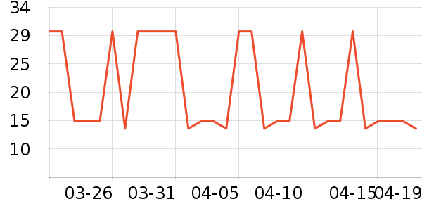 ����֮��è��ʳ��ʷ�۸�