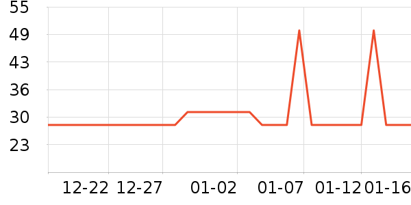 �����/ϴ������ʷ�۸�