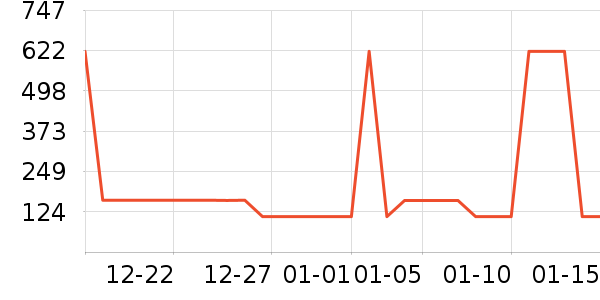 361���˶�Ь��ʷ�۸�