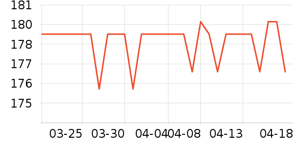 ������ͯ�Ҿ���ʷ�۸�