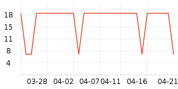 ��������ʷ�۸�