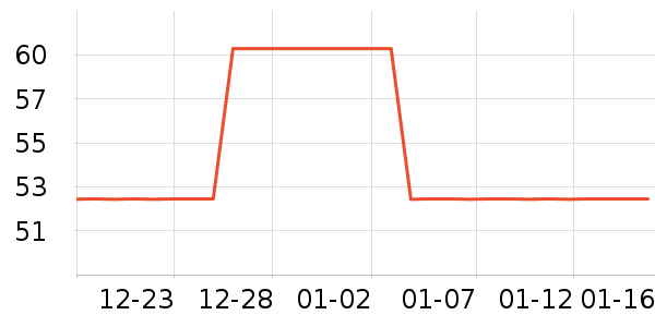 ����������װ��ʷ�۸�