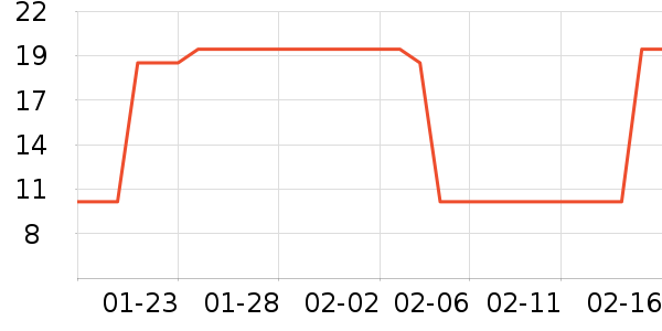 �����è��ʳ��ʷ�۸�