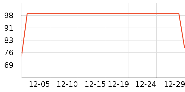 ����˼��������ʷ�۸�