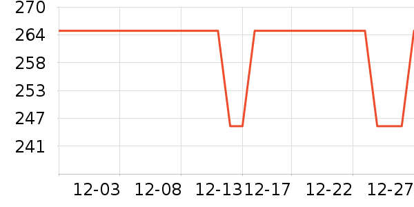 ʩ������ԡ¶��ʷ�۸�