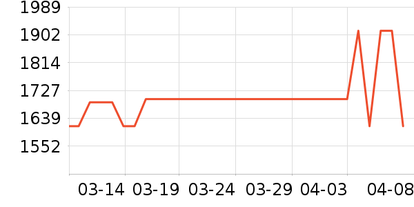 �������̻���ʷ�۸�