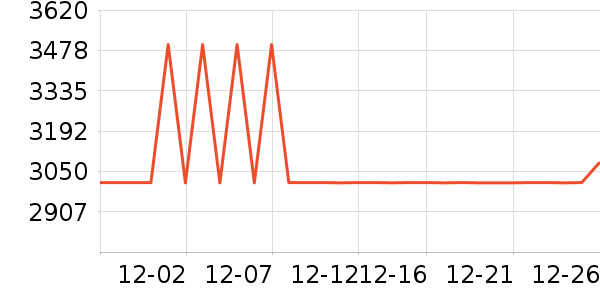 ȫ��ɳ����ʷ�۸�