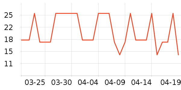 �佭�ϻ���/��������ʷ�۸�