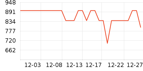 �׼�ϴ�ػ���ʷ�۸�