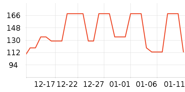 ������ʿ�ڿ���ʷ�۸�