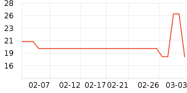 �佭�ϻ���/��������ʷ�۸�