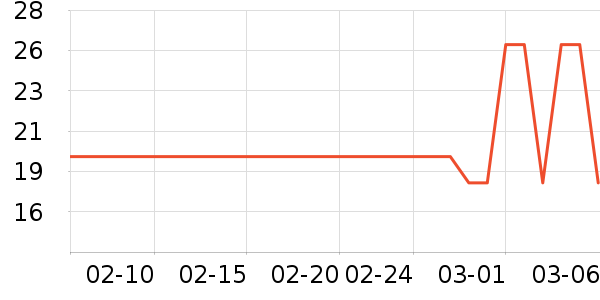 �佭�ϻ���/��������ʷ�۸�