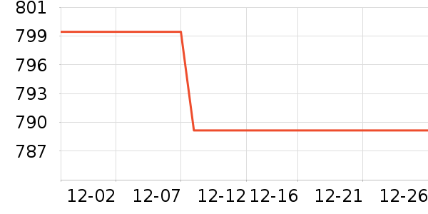 ������ʪ����ʷ�۸�