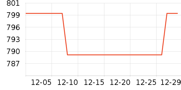 ������ʪ����ʷ�۸�