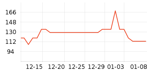 ������ʿ�ڿ���ʷ�۸�