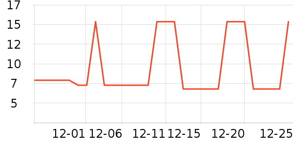 ɽ���������������ʷ�۸�