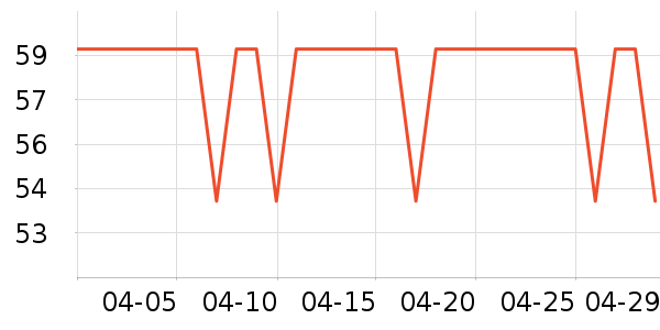 ϼ������T����ʷ�۸�