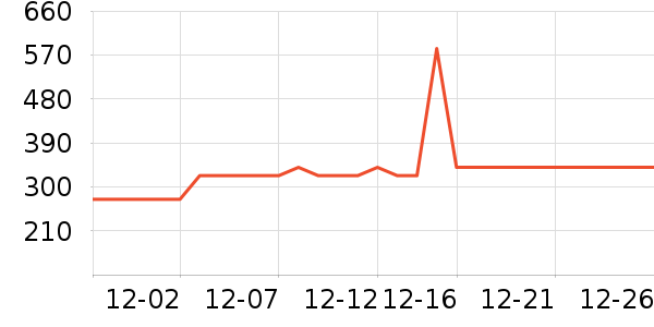 ˯�߲�ʿ����/������ʷ�۸�