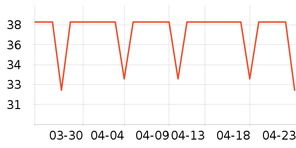è��Ůʿ�ڿ���ʷ�۸�