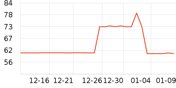 YYAUDIO����/������ʷ�۸�