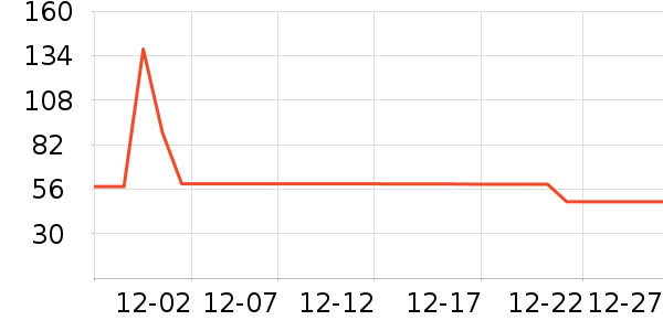 ϴԡ��Ʒ��ʷ�۸�