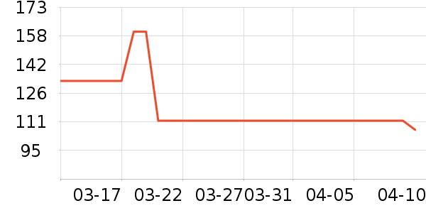 �˶�Ь��ʷ�۸�