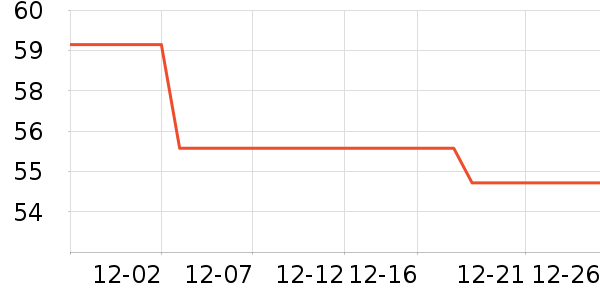 ��ƿ������ʷ�۸�