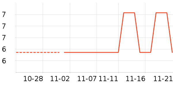 ������Ʒ/��Ʒ��ʷ�۸�