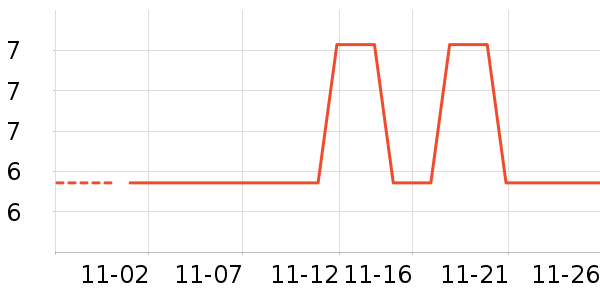 ������Ʒ/��Ʒ��ʷ�۸�