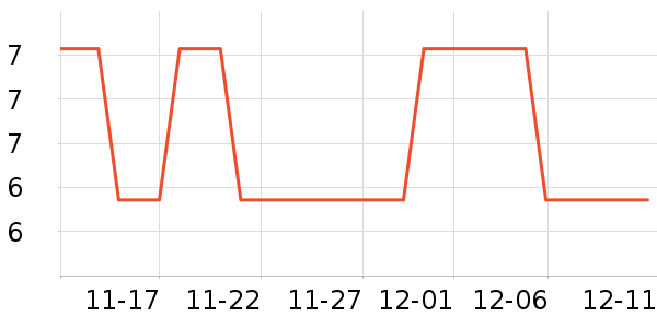 ������Ʒ/��Ʒ��ʷ�۸�