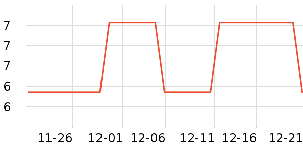 ������Ʒ/��Ʒ��ʷ�۸�