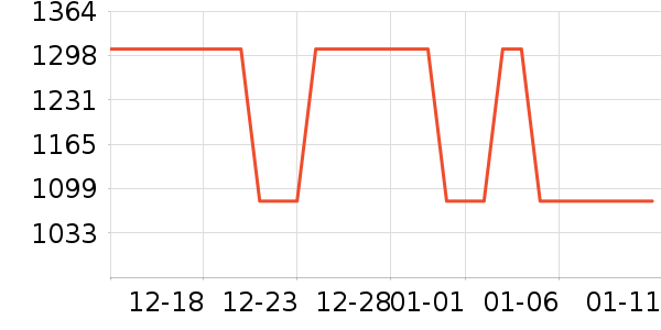 ���η�����ʷ�۸�