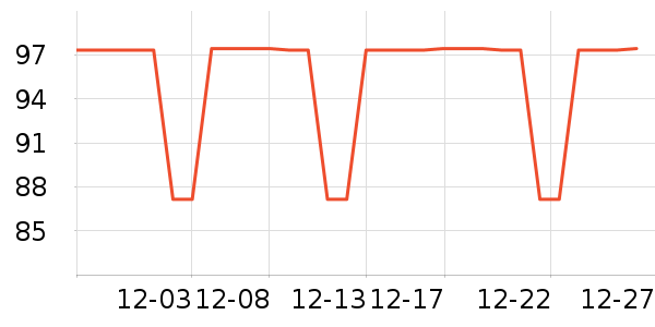 ���˻����ֱ���ʷ�۸�