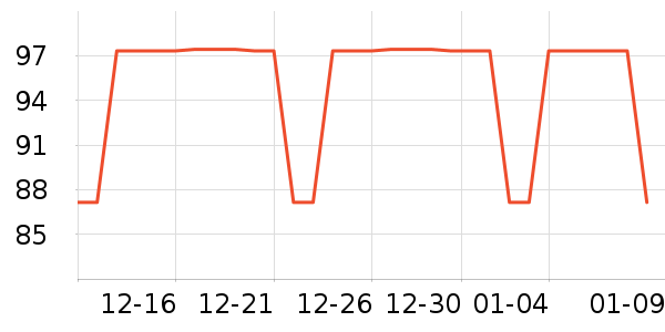 ���˻����ֱ���ʷ�۸�