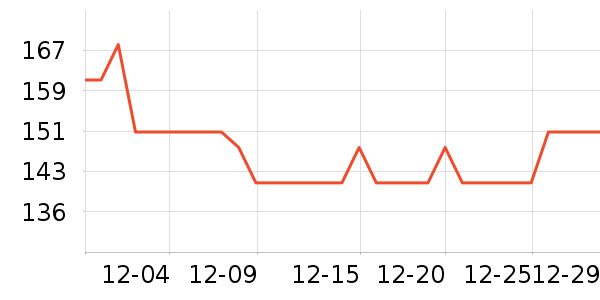 ͦ���˶�Ь��ʷ�۸�