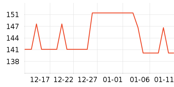 ͦ���˶�Ь��ʷ�۸�