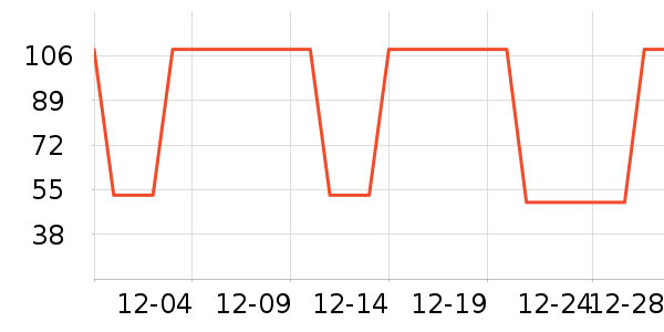 �Ź�������ʷ�۸�