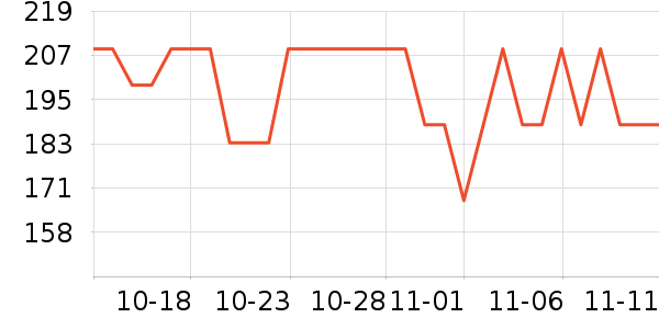 ���Ķ���;����ʷ�۸�