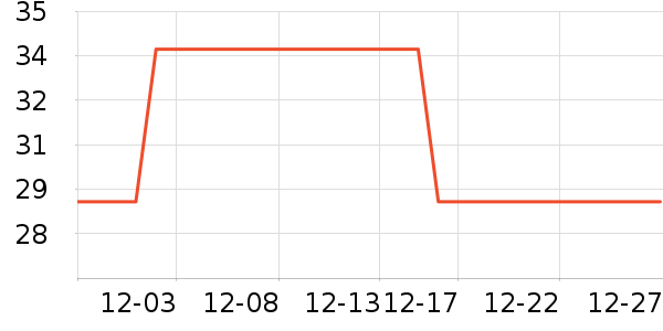 ���ذ��տ�ǻ���¼���ʷ�۸�