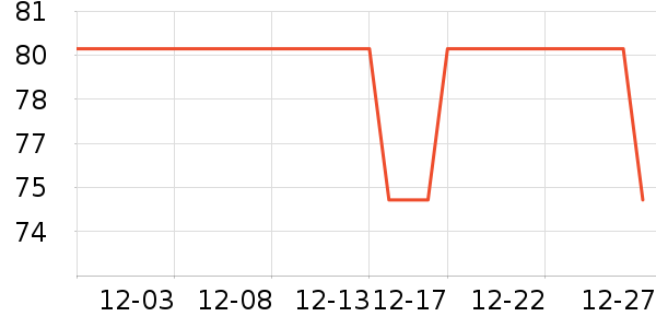 lululemon�٤����ʷ�۸�