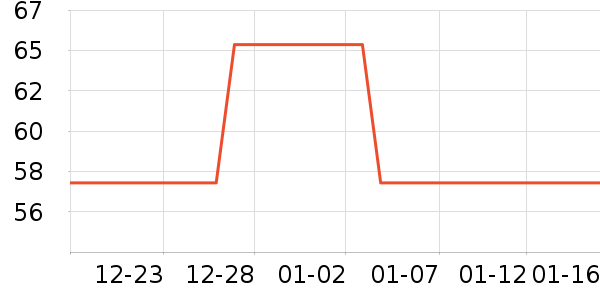 ���������ʷ�۸�