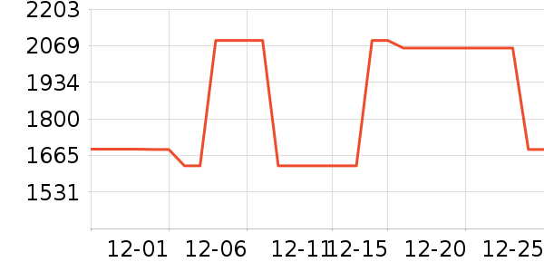 ����ū����ʷ�۸�